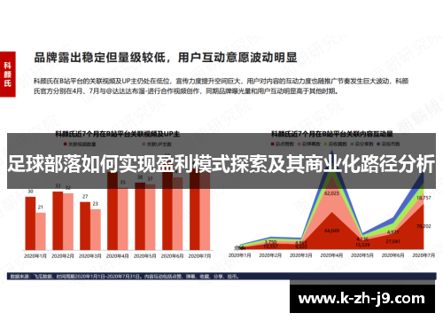 足球部落如何实现盈利模式探索及其商业化路径分析