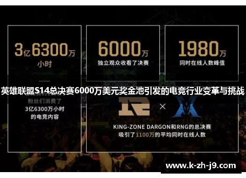 英雄联盟S14总决赛6000万美元奖金池引发的电竞行业变革与挑战