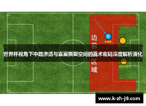 世界杯视角下中路渗透与直塞撕裂空间的战术密码深度解析演化