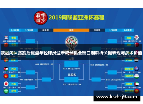 欧冠淘汰赛赛后复盘年轻球员迎来成长机会窗口期解析关键表现与战术价值