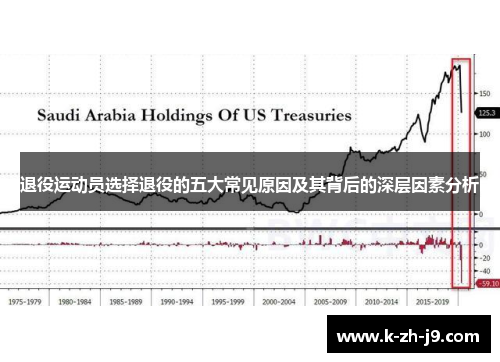 退役运动员选择退役的五大常见原因及其背后的深层因素分析