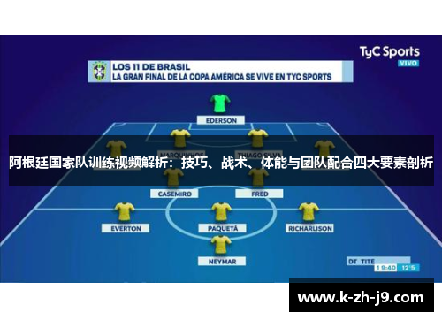 阿根廷国家队训练视频解析:技巧、战术、体能与团队配合四大要素剖析 阿根廷国家队训练视频解析:技巧、战术、体能与团队配合四大要素剖析