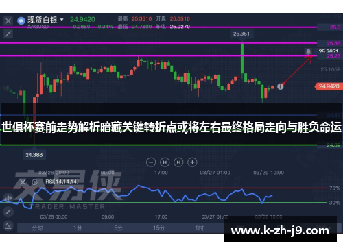 世俱杯赛前走势解析暗藏关键转折点或将左右最终格局走向与胜负命运