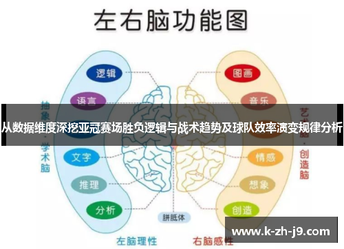 从数据维度深挖亚冠赛场胜负逻辑与战术趋势及球队效率演变规律分析 从数据维度深挖亚冠赛场胜负逻辑与战术趋势及球队效率演变规律分析